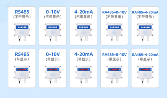 工业级硫化氢传感器多款型号