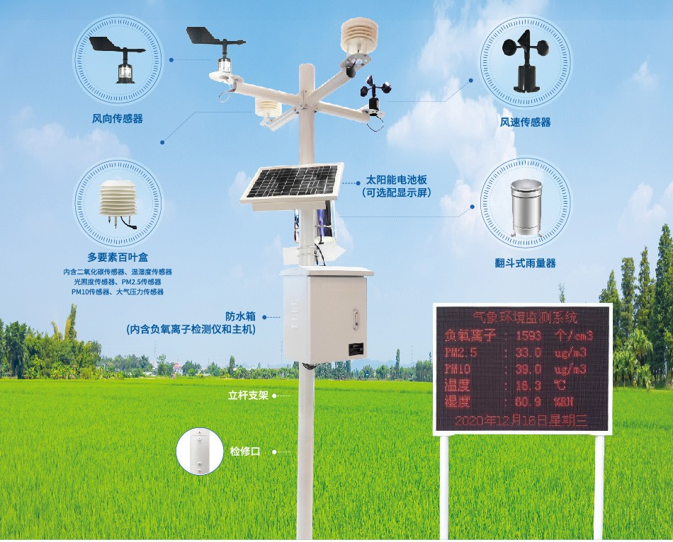 户外小型气象站通过对于农作物生长环境气候因素观测