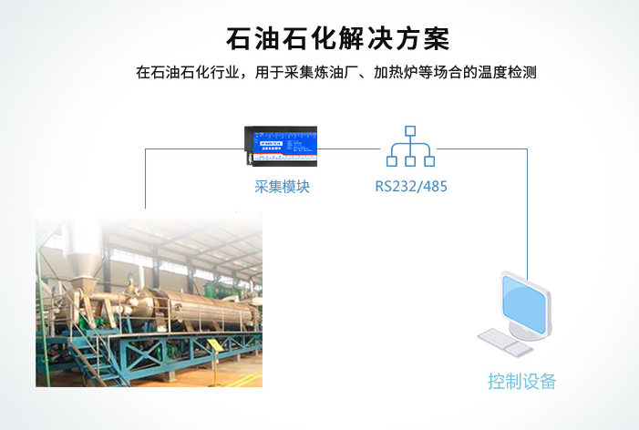 可应用在石油石化行业温度测温