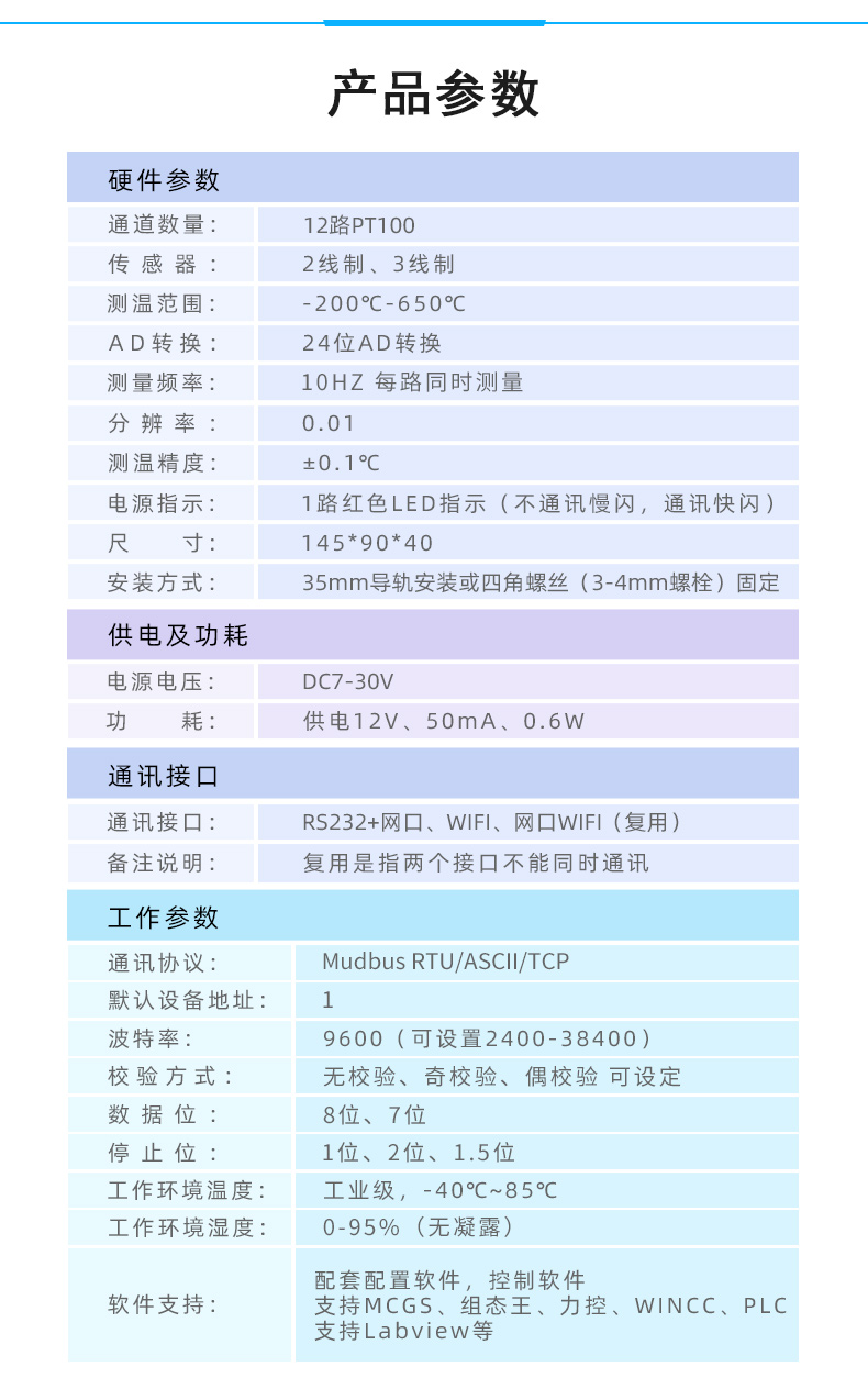 远程测控 DAM-PT12 温度采集模块产品参数