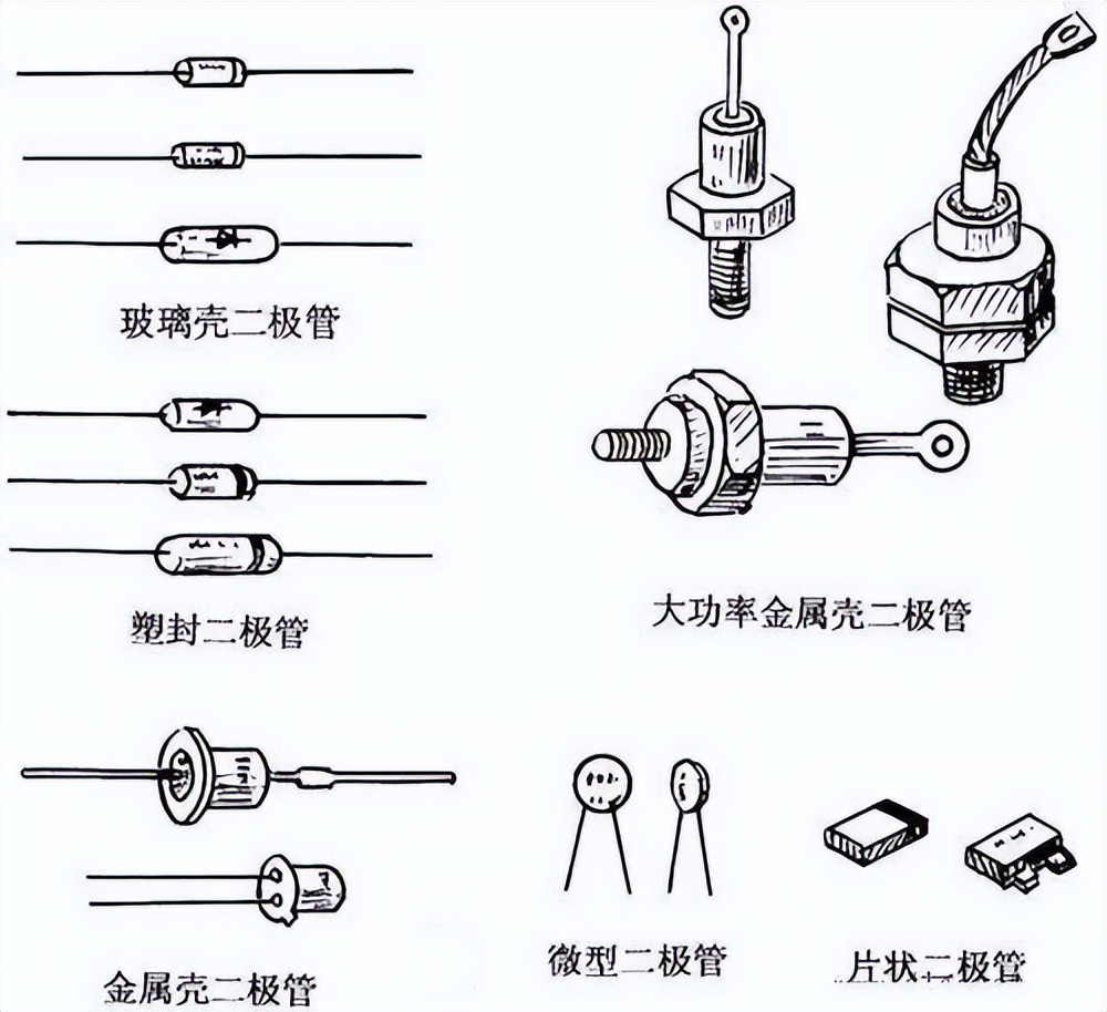 晶体二极管在电路中常用“D”加数字表示