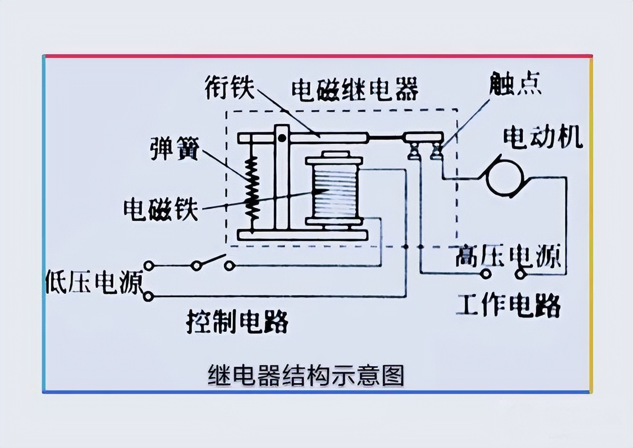 继电器模块结构示意图