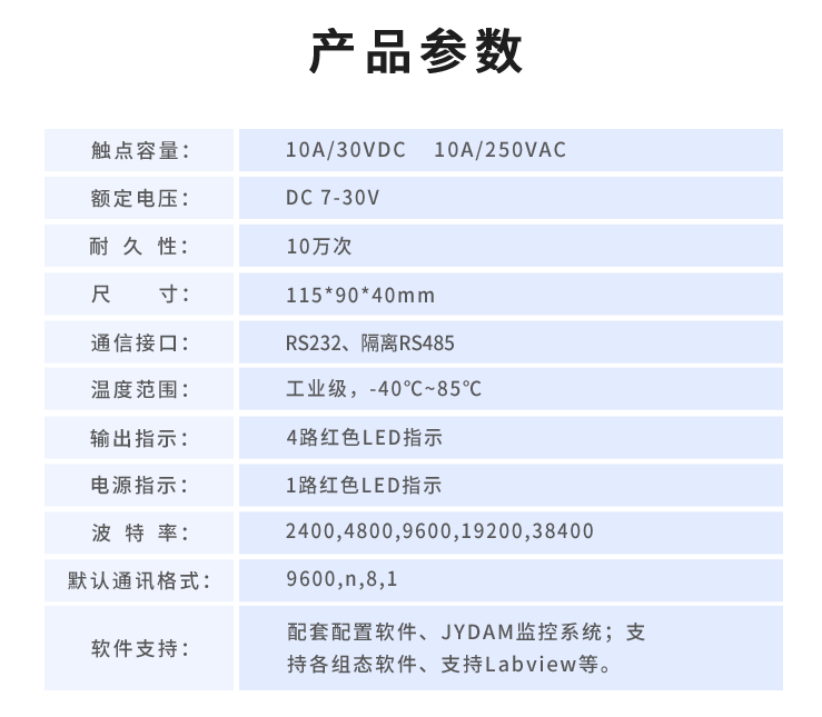 继电器模块的产品参数