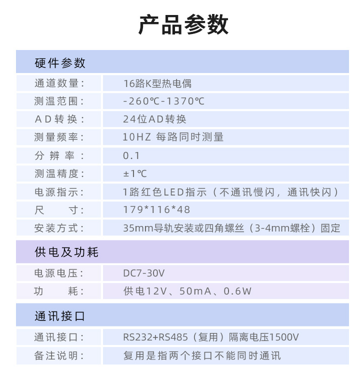 TC16，K型热电偶