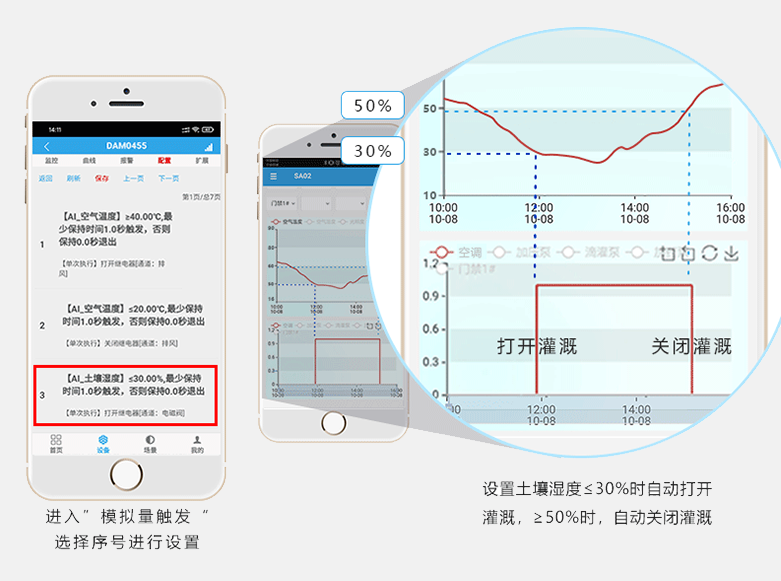 远程管理