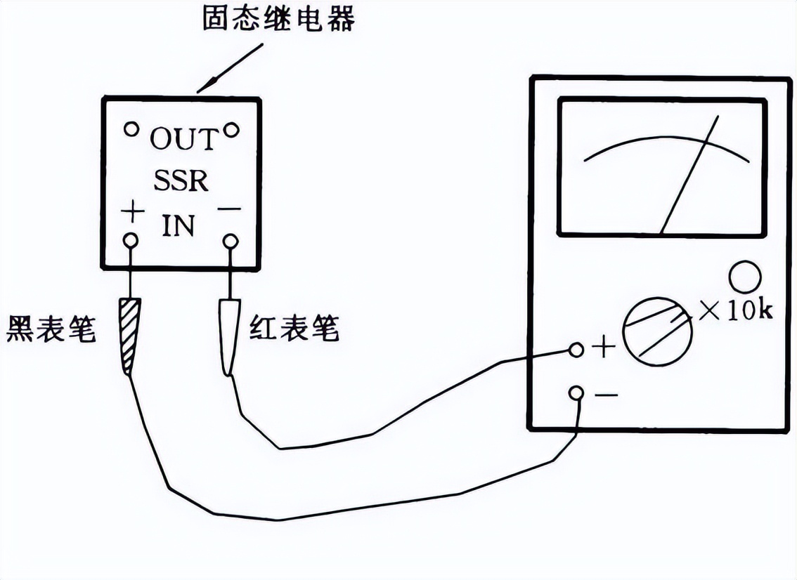 固态继电器