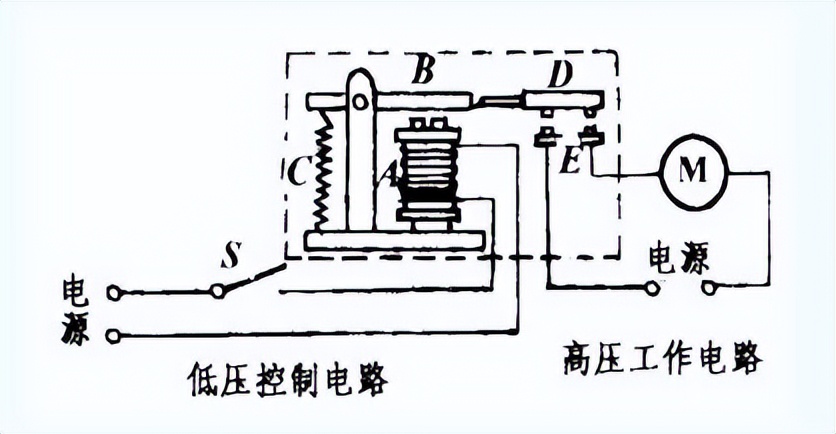 定时继电器选购