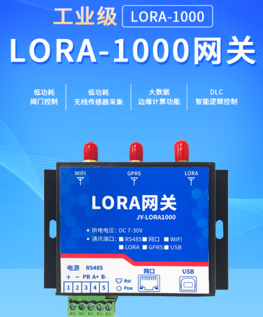 LORA网关