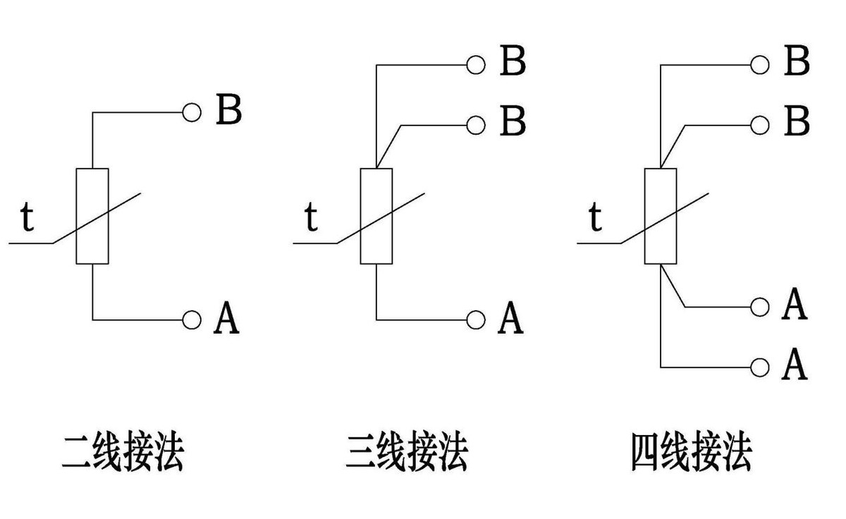 接线方式