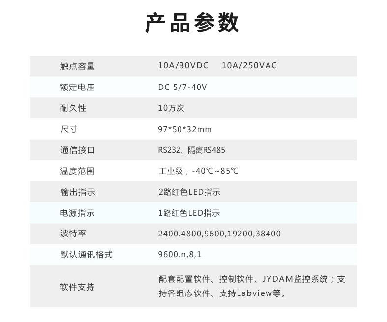 聚英电子继电器的波特率波段