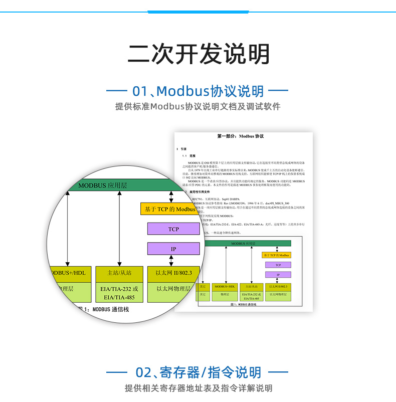 DAM-PT02 温度采集模块二次开发说明