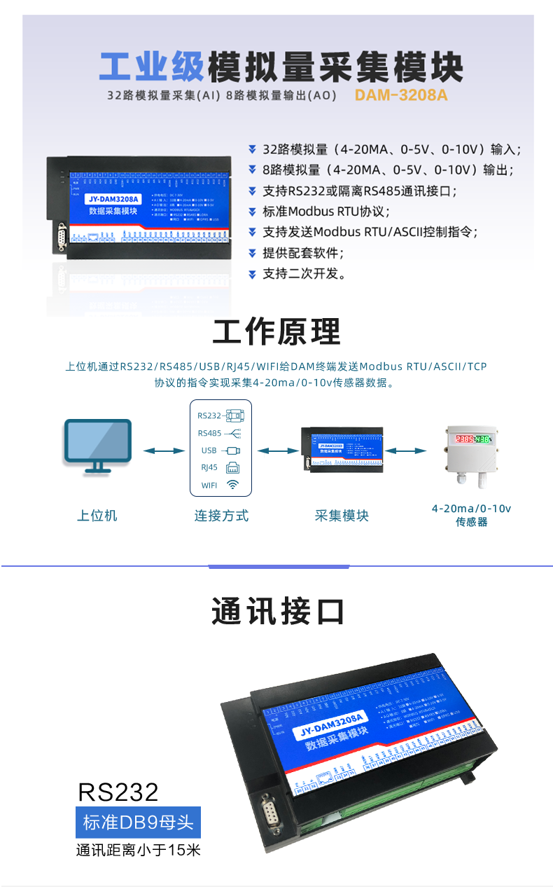 DAM3208A 数据采集模块