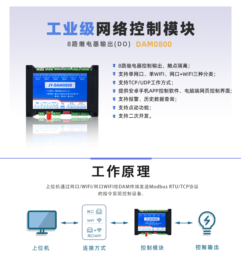 DAM-0800 工业级网络控制模块