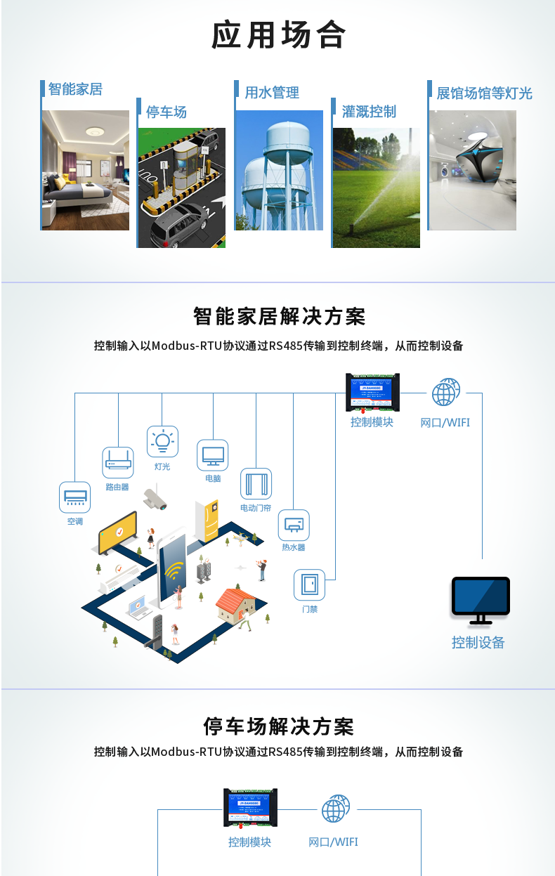 DAM-0800 工业级网络控制模块应用场景