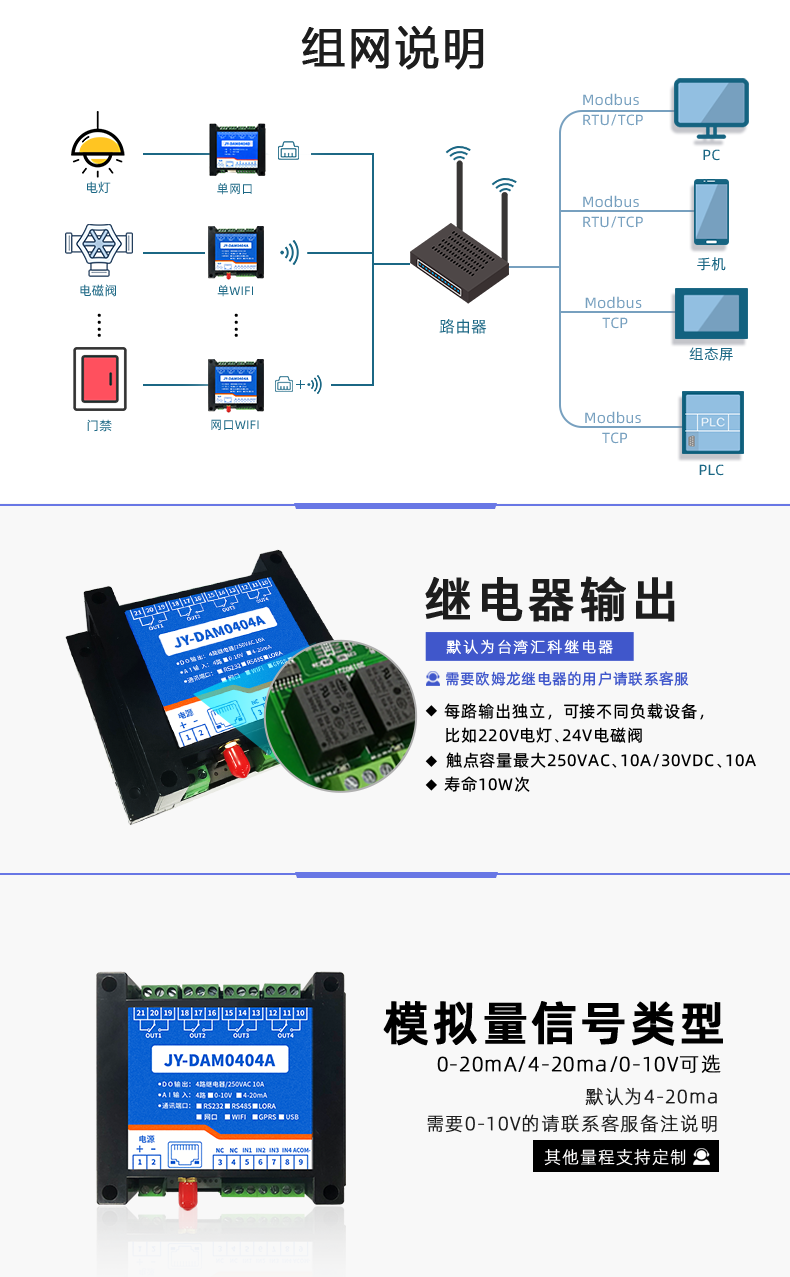 DAM-0404A 工业级网络数采控制器组网说明