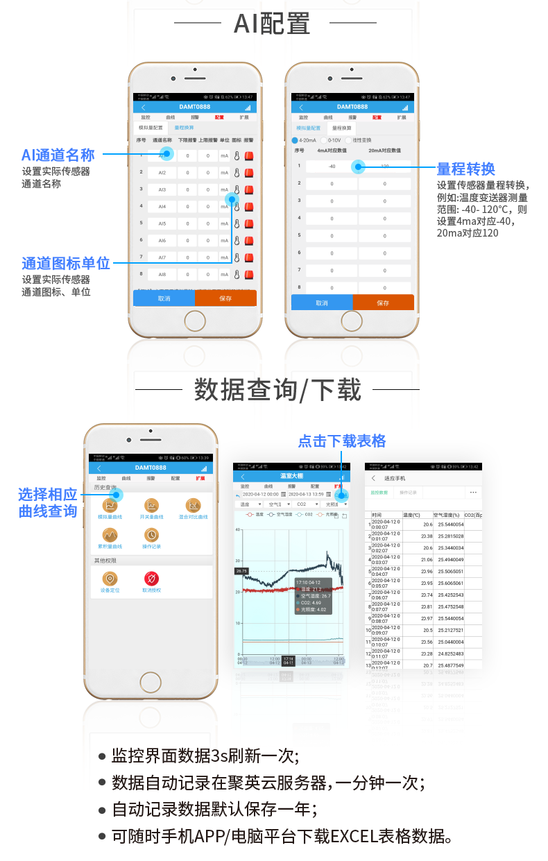 DAM-0808TA 工业级网络数采控制器云平台设置