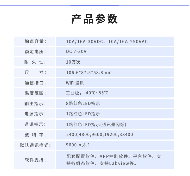 DAM-0808TA 工业级网络数采控制器产品参数