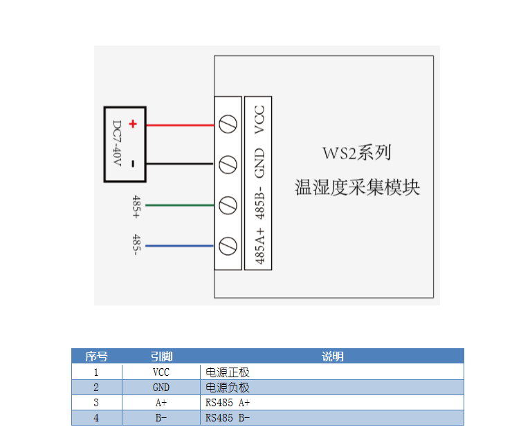 WS2 温湿度采集模块