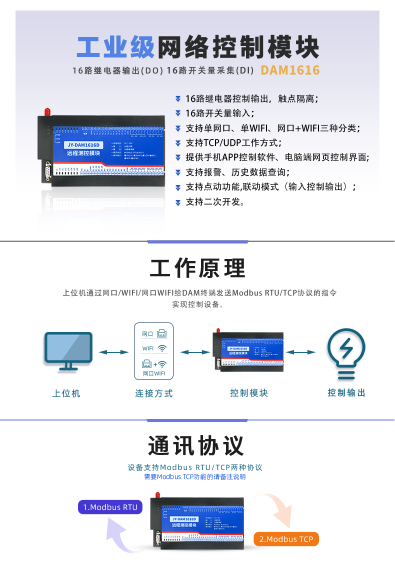 DAM-1616D 工业级网络控制模块