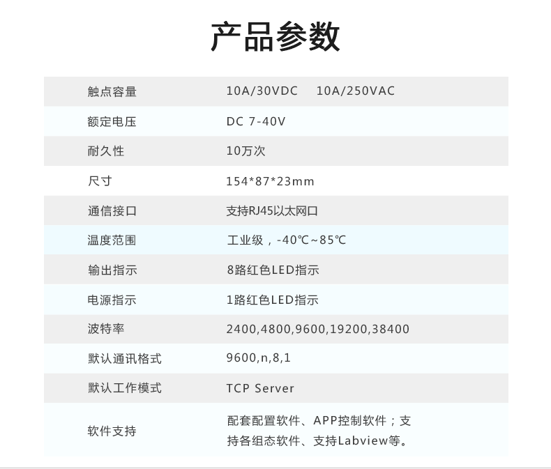 DAM-0808-T 工业网络控制器 产品参数