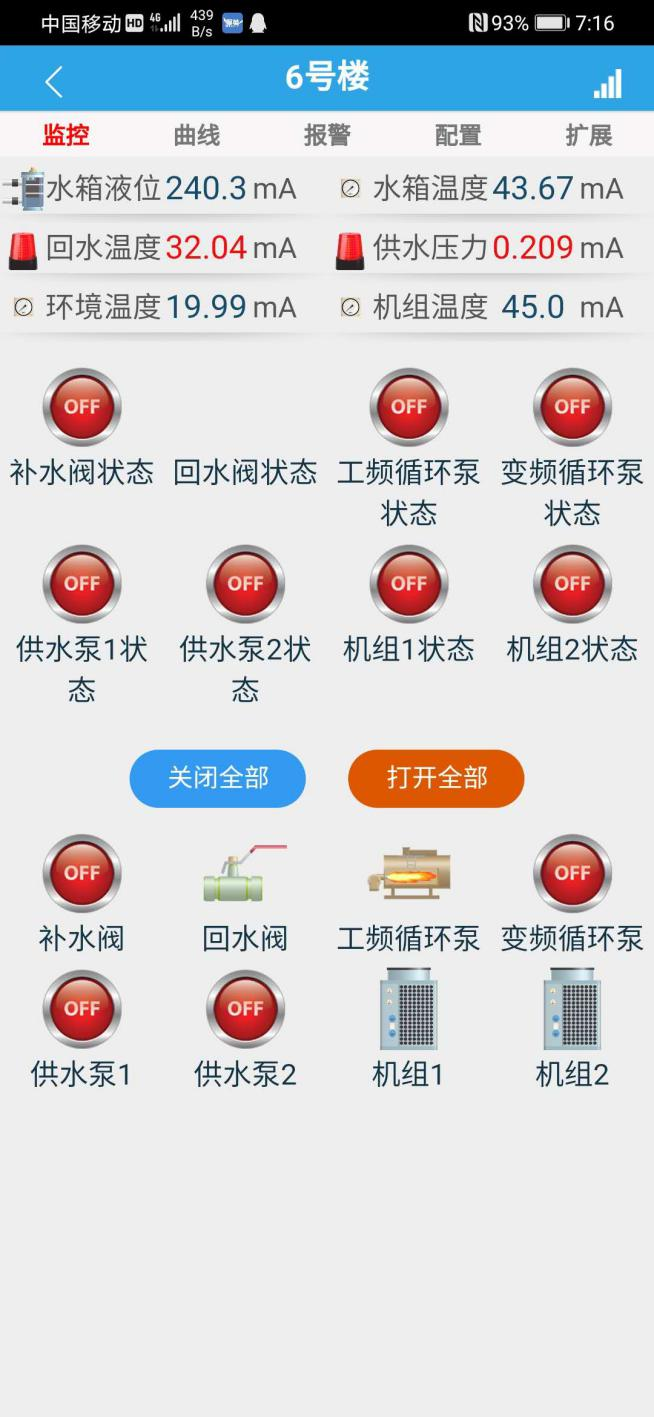 远程控制换热站设备启停