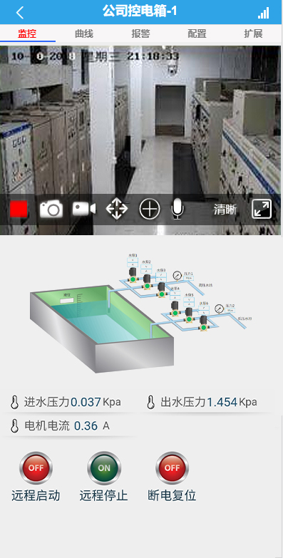 监测数据