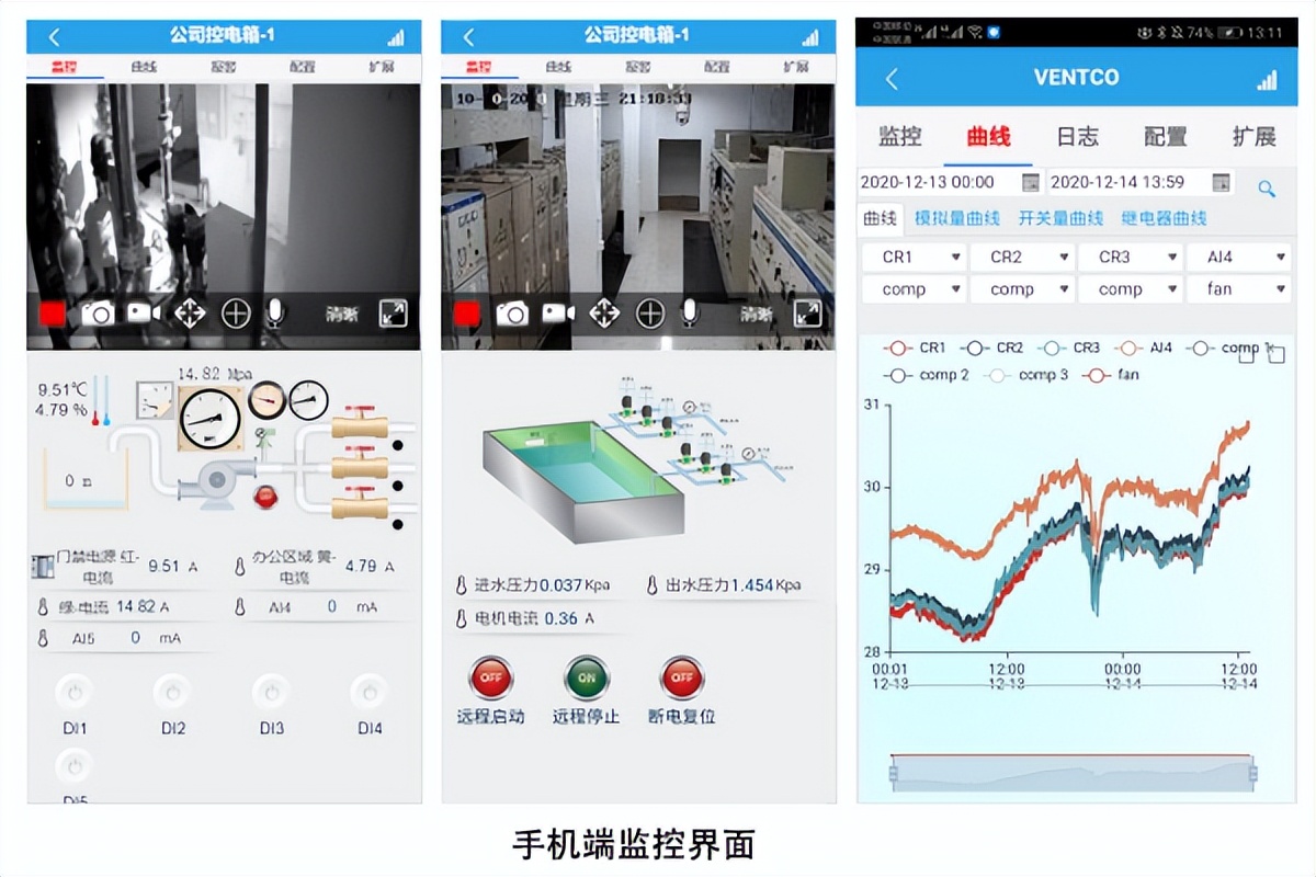 手机端远程监测、控制