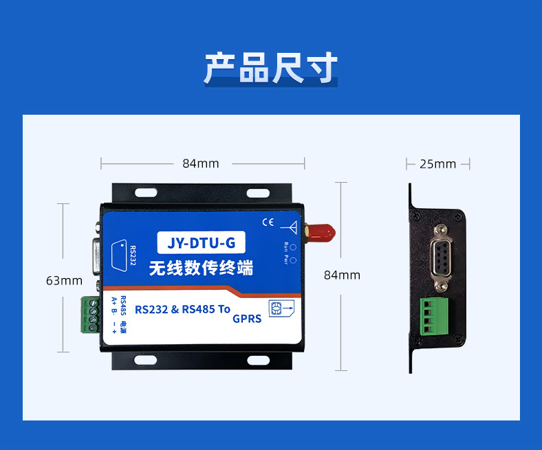 产品技术