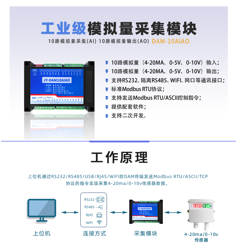 DAM10AIAO 模拟量采集模块