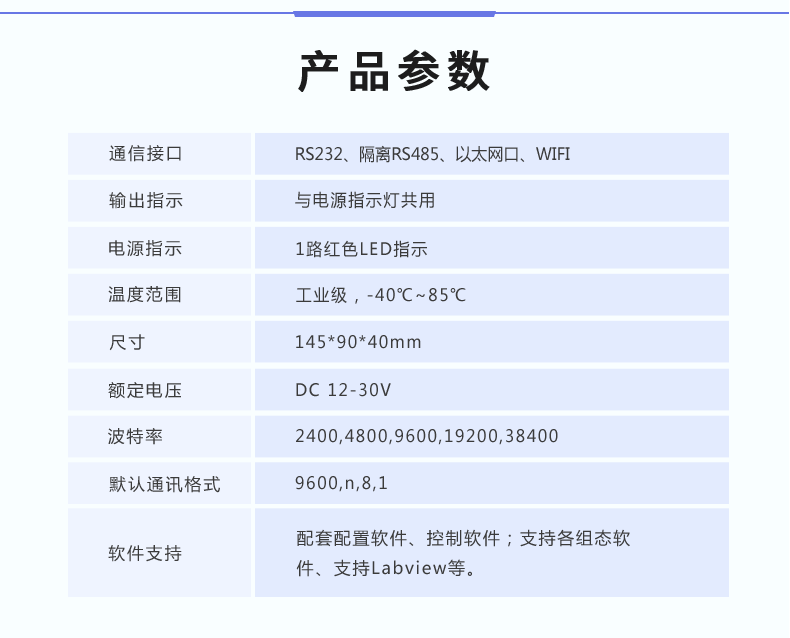 DAM10AIAO 模拟量采集模块产品参数