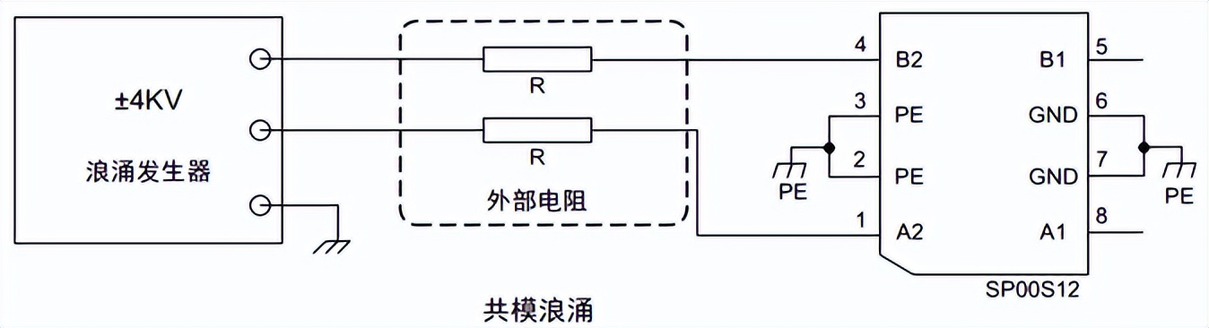 共模浪涌