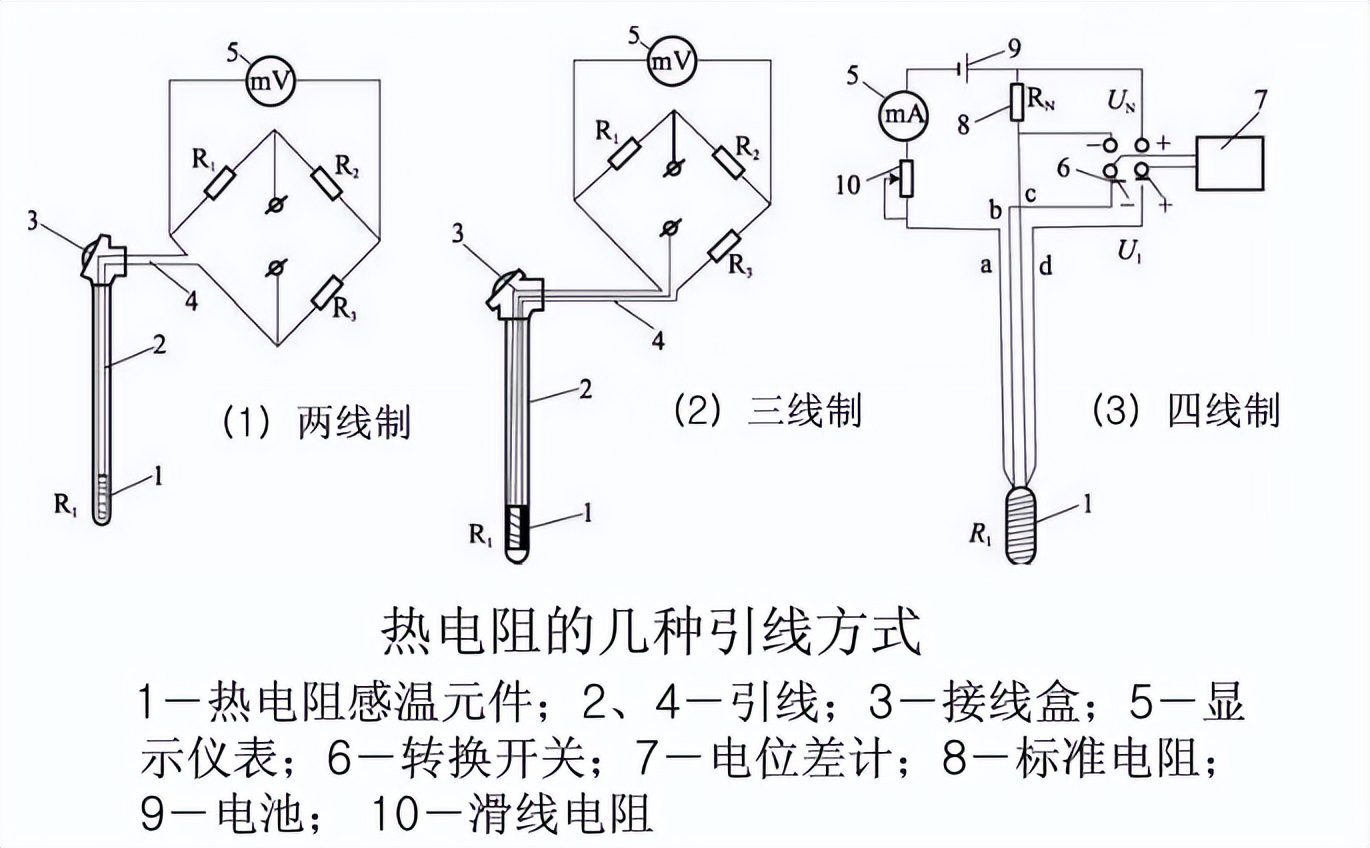 热电阻的几种引线方式