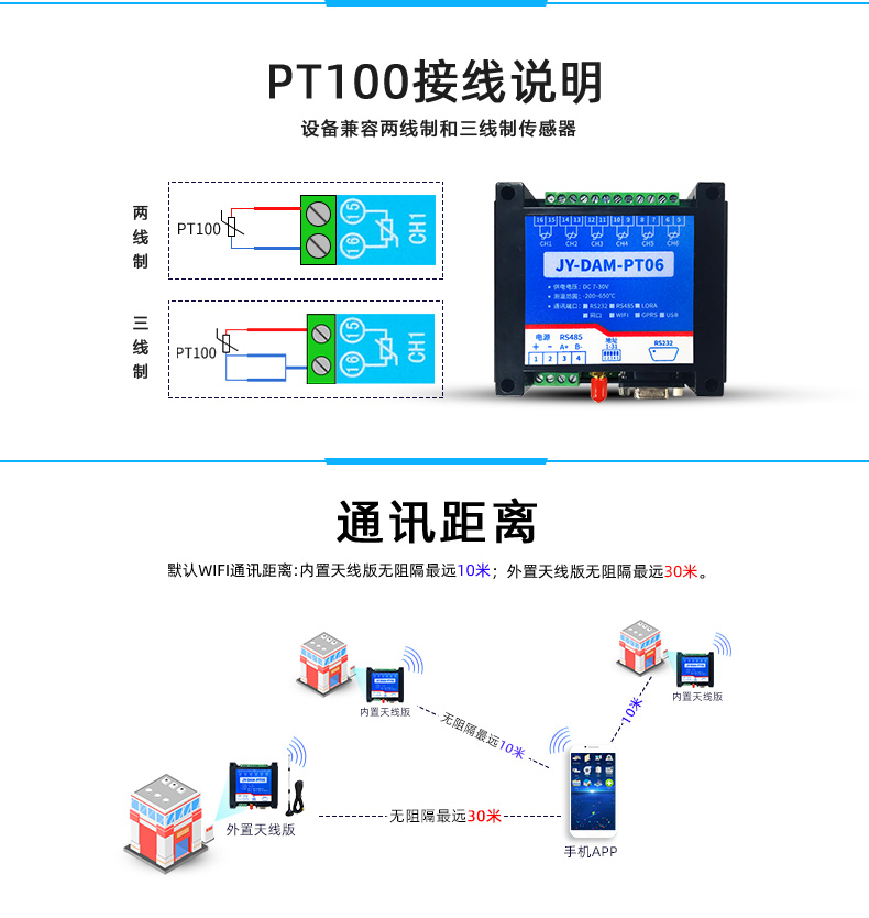 DAM-PT06 远程测控 温度采集模块通讯说明