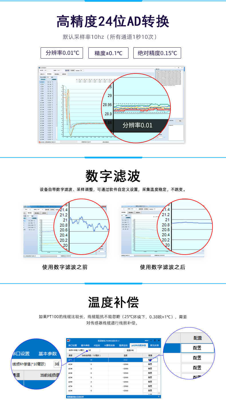 DAM-PT06 远程测控 温度采集模块数字滤波