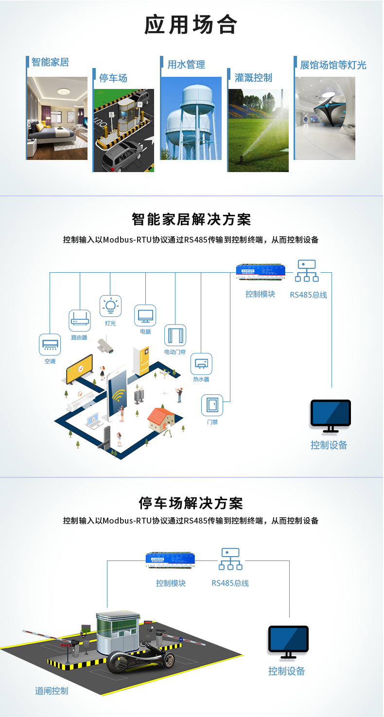 DAM-1600F 工业级I/O模块应用场景