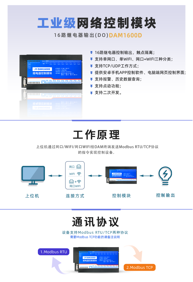 DAM-1600D 工业级网络控制模块