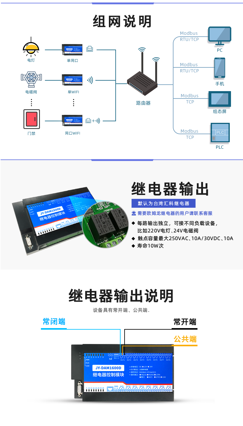 DAM-1600D 工业级网络控制模块组网说明