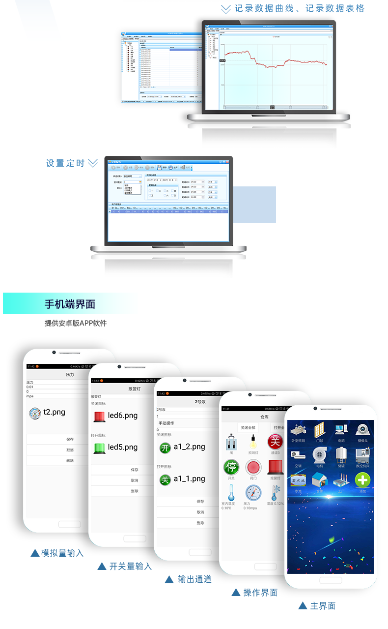 DAM-1600D 工业级网络控制模块组态软件