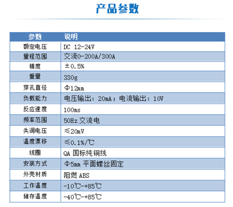 产品参数