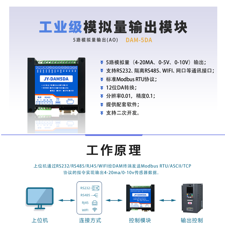 DAM5DA 模拟采集模块