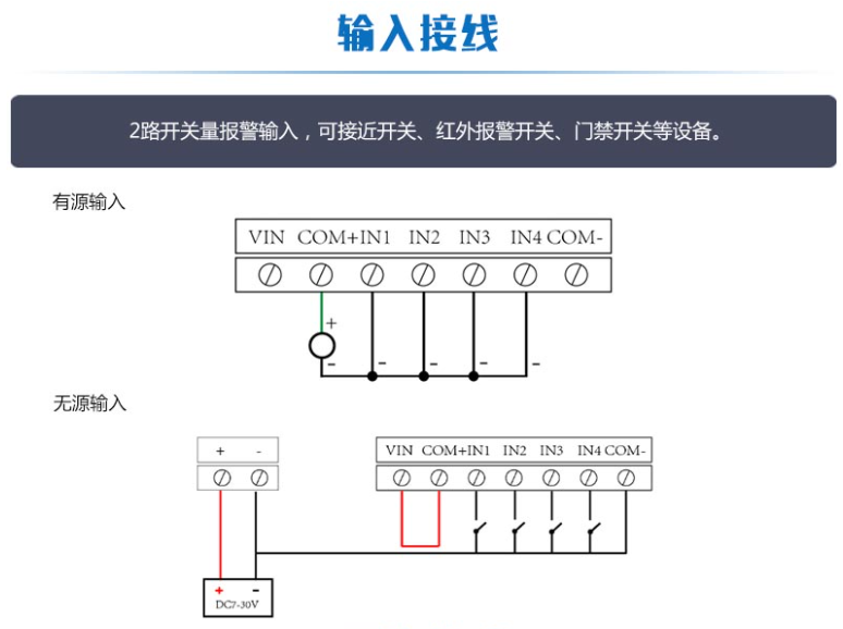 接线输入