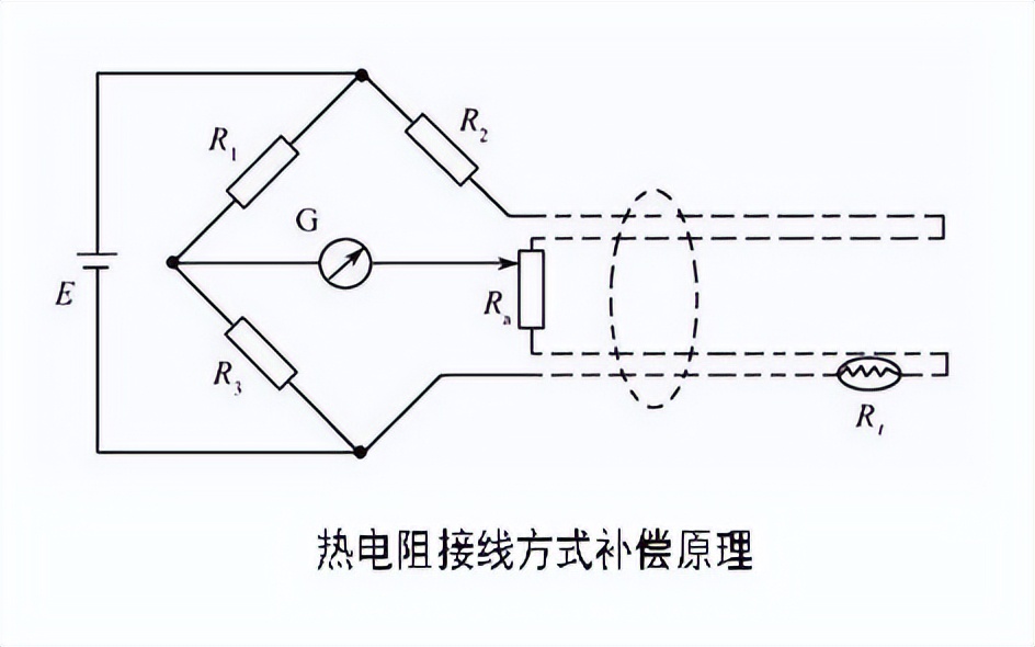 热电阻接线方式