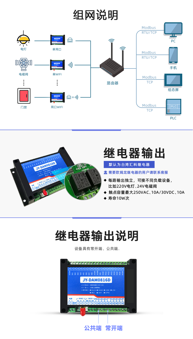 DAM-0816D 工业级网络控制模块(组网说明