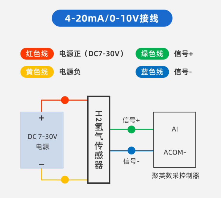 氢气传感器 接线图