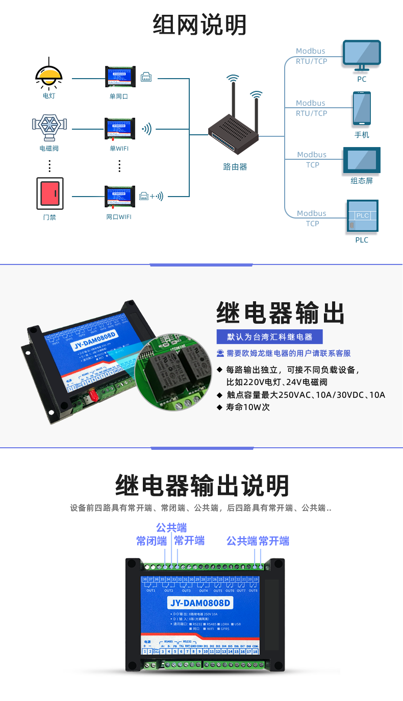 DAM-0808 工业级网络控制模块组网说明