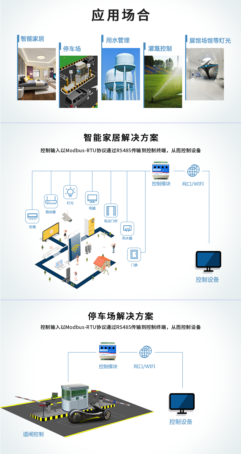 DAM-0400C 工业级I/O模块应用场景