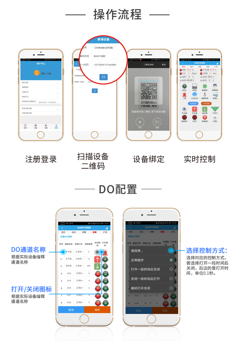 云平台 DAM-1616 GPRS版 远程智能控制器操作流程