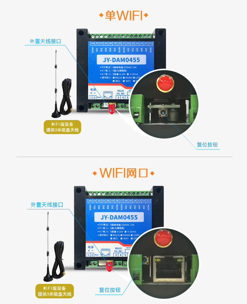 DAM-0455 工业级网络控制模块通讯接口