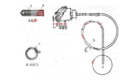铠装热电偶由哪几部分构成_铠装热电偶工作原理