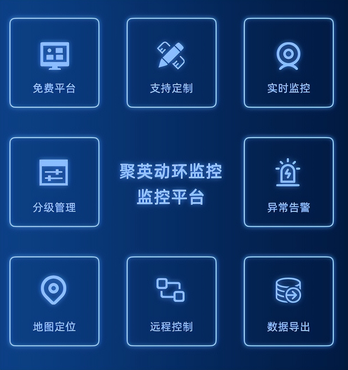 聚英动环监控系统